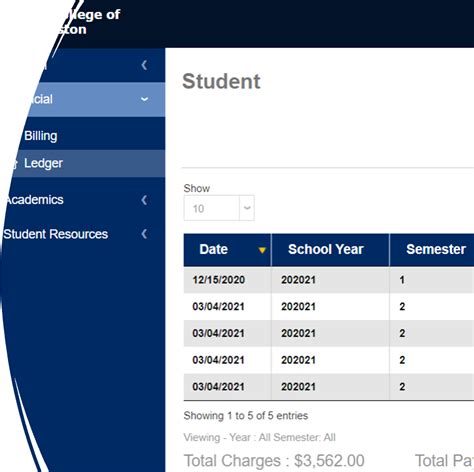 anu student portal|Current students .